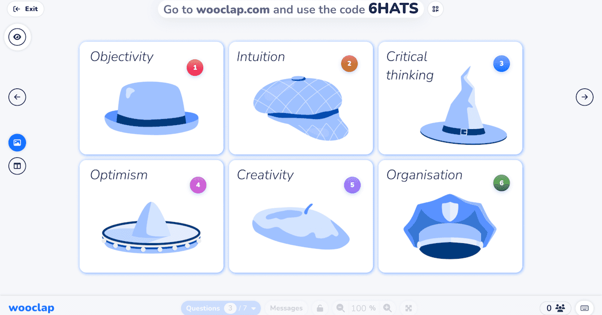 6 thinking hats 
