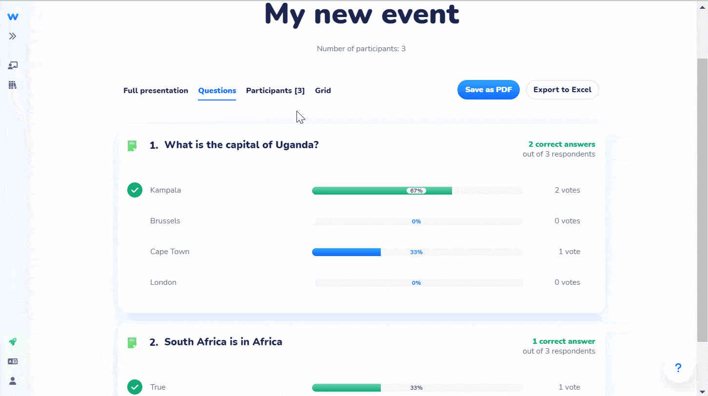 Wooclap detailed event performance reports