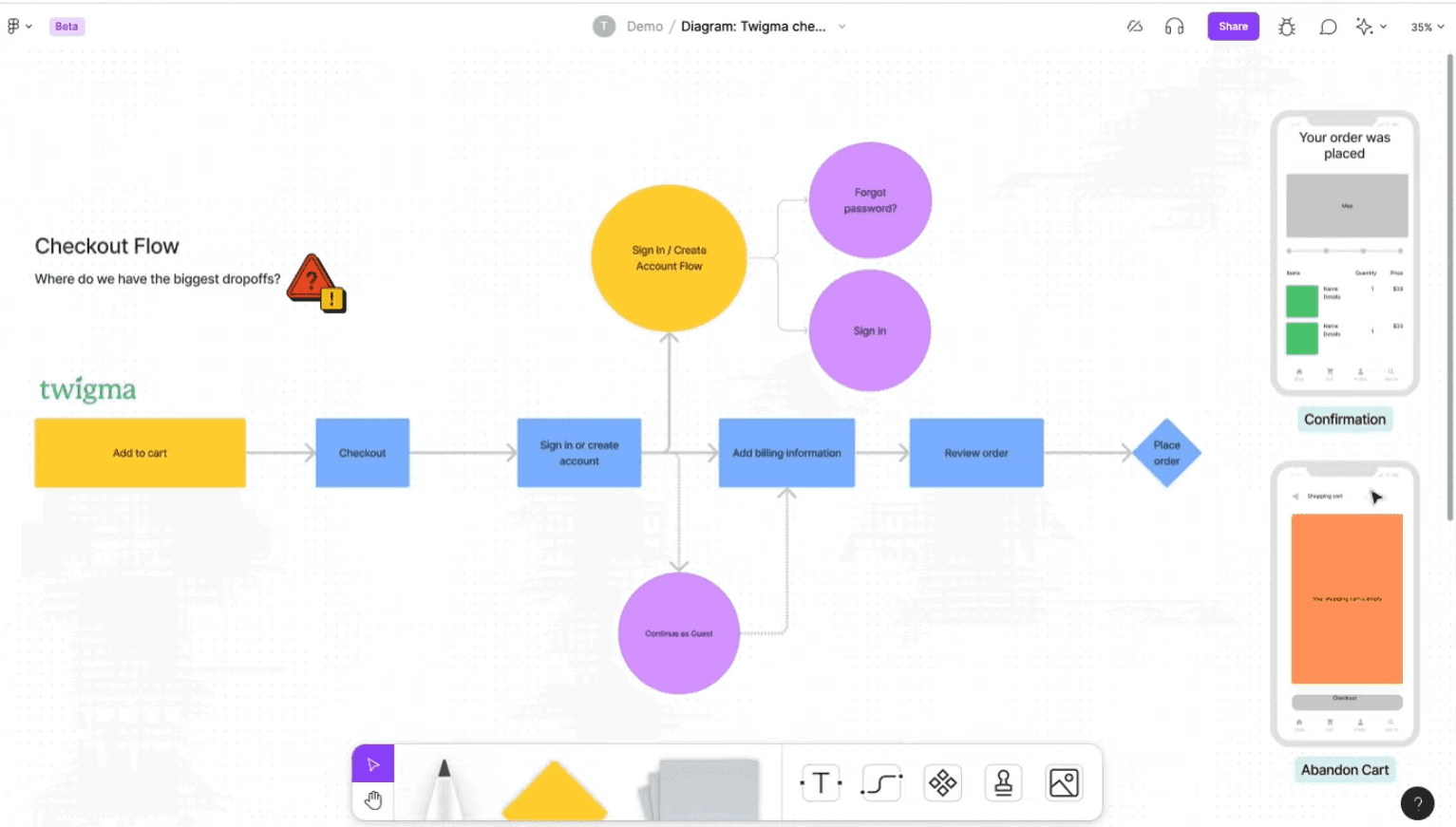 Whiteboard with FigJam