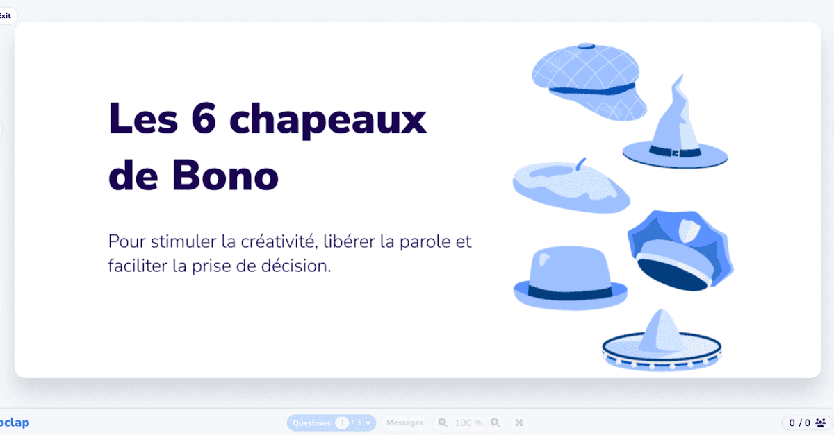 6 Chapeaux de Bono