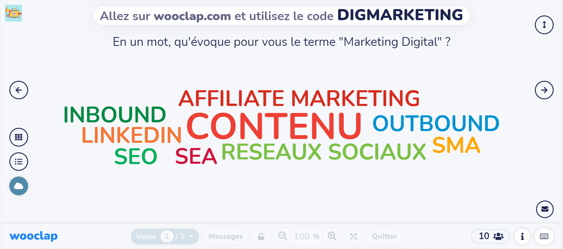 En un mot, qu'évoque pour vous le terme "Marketing Digital" ?
