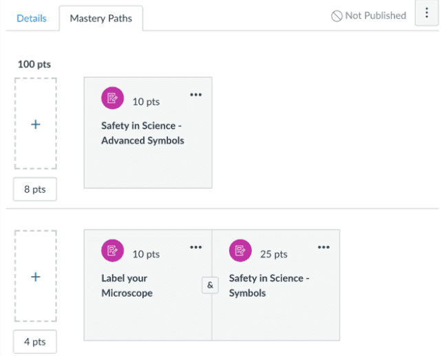 Canvas mastery path page and how you can automate the learning process and attribute points to each learning module 