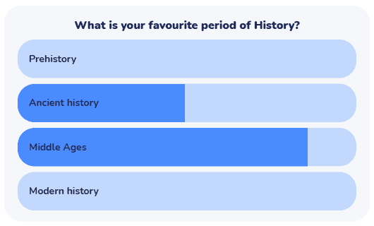 Wooclap’s pool allows students to pick from different options to the question “What is your favourite period of History?