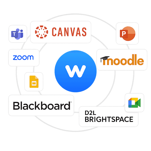 Wooclap integrates with Teams, Powerpoint, Google Meet, Moodle, and many more.