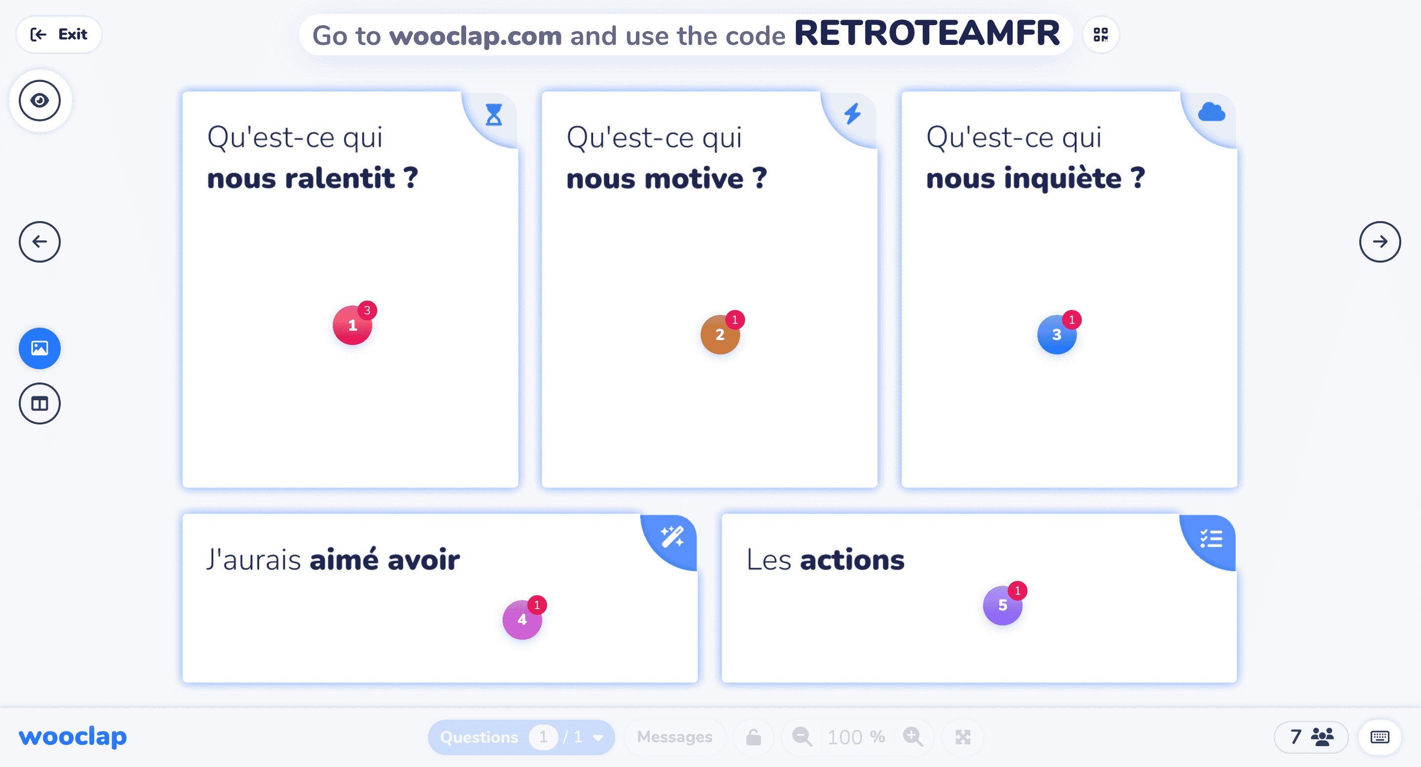 Dressez la liste des éléments qui vous viennent à l'esprit par catégorie pour le trimestre qui vient de s'achever, tels que les projets, les réalisations, les défis et les objectifs.