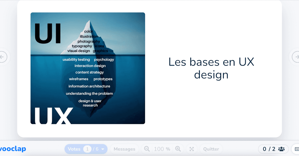 UX design basics