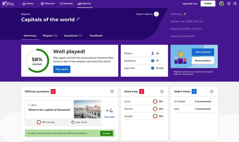 Kahoot Pro analytics dashboard showing stats for number of students who got an answer correct, who need help, and those who didn’t finish"