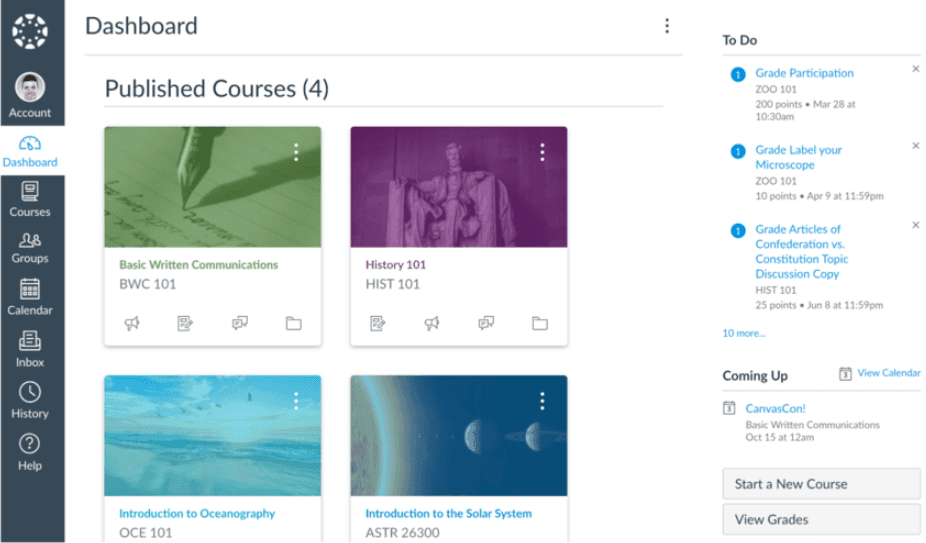 Canvas Dashboard displaying published courses, To-dos, and calendar