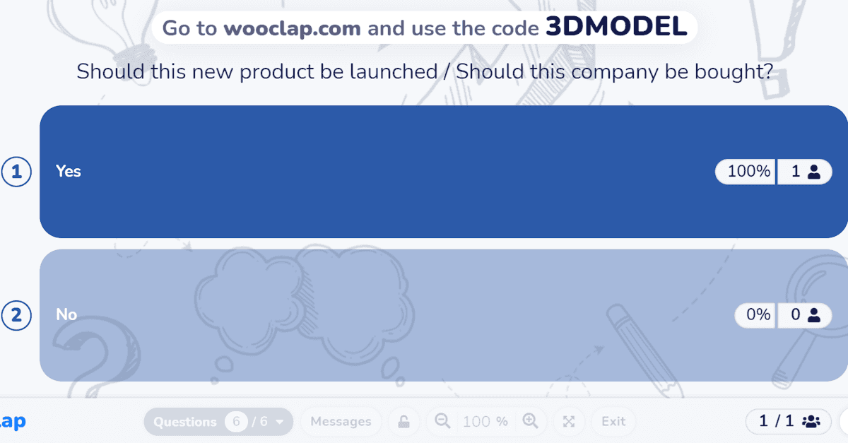 Should this new product be launched / Should this company be bought?

