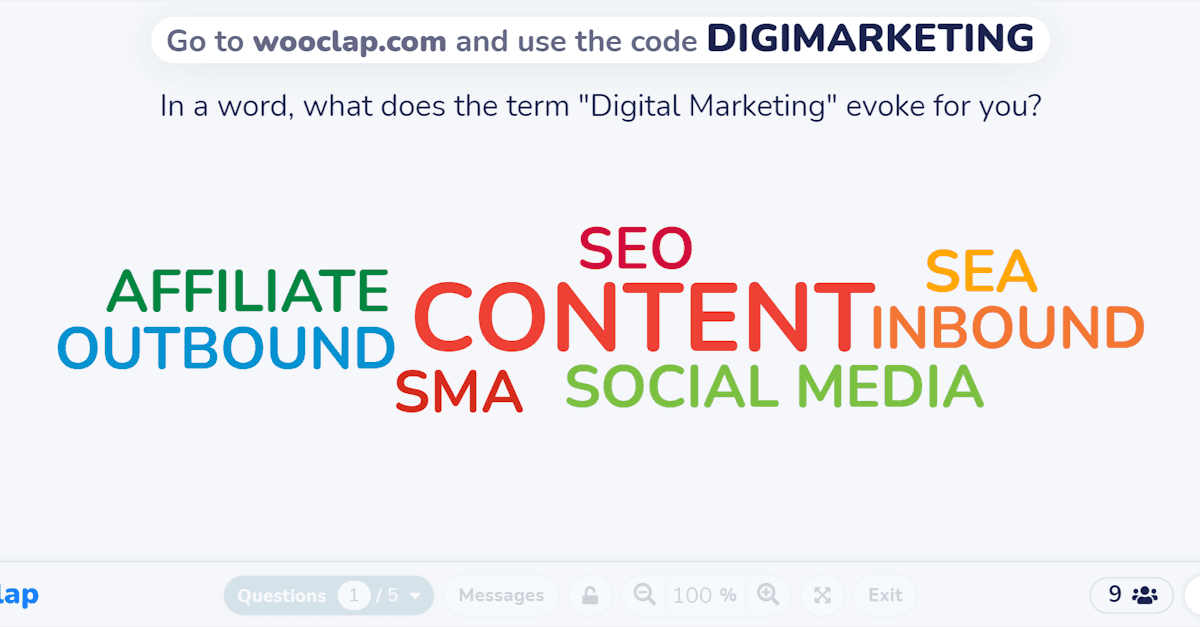 In a word, what does the term "Digital Marketing" evoke for you?
