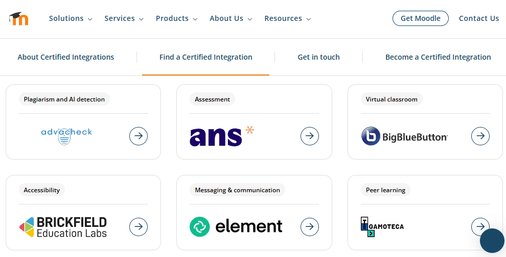 Overview of Moodle integration page highlighting certified integration options with tools like BigBlueButton, ANS, Element, Advacheck, etc.