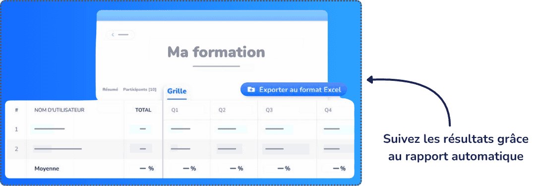 Suivez les résultats grâce ai rapport automatique dans le cadre de la certifiaction Qualiopi