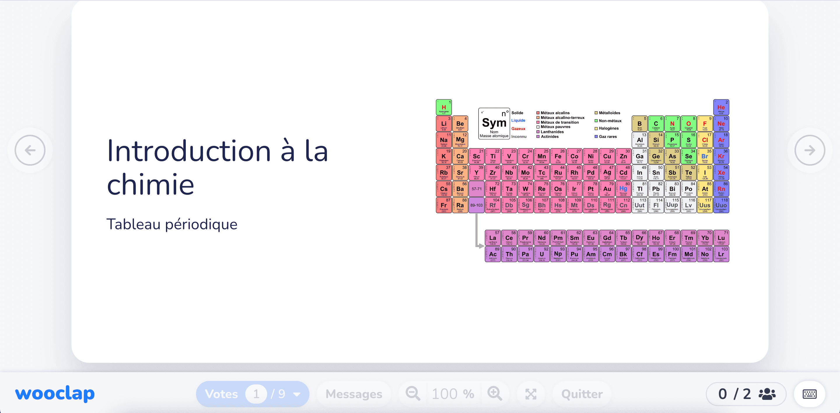 Introduction à la chimie