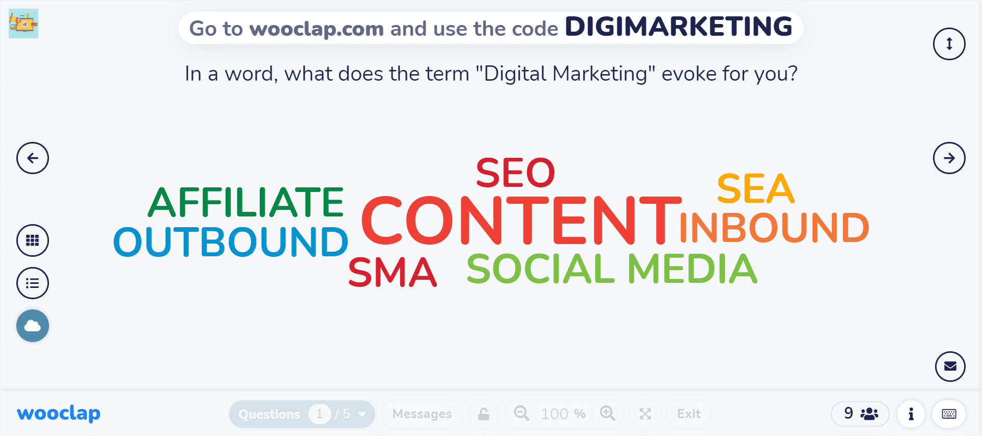 In a word, what does the term "Digital Marketing" evoke for you?

