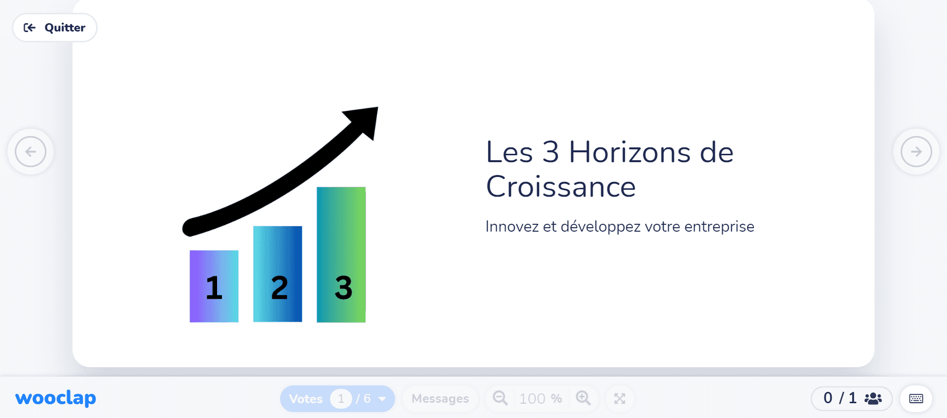 3 horizons de croissance - innovez et développez votre entreprise