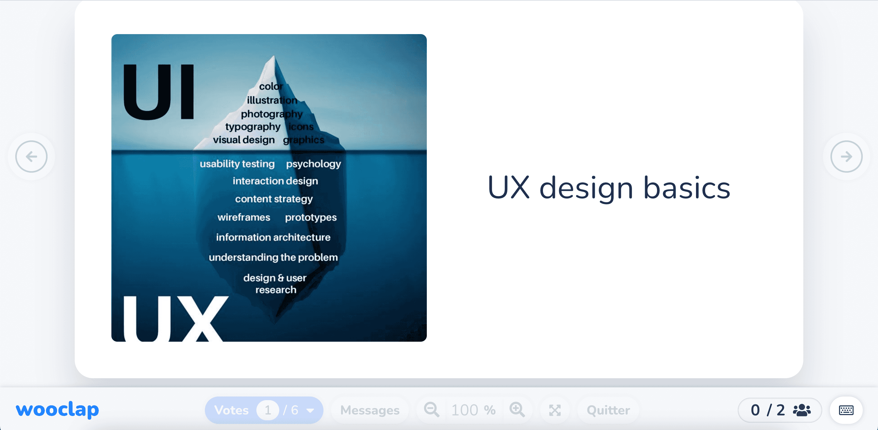 UX design basics
