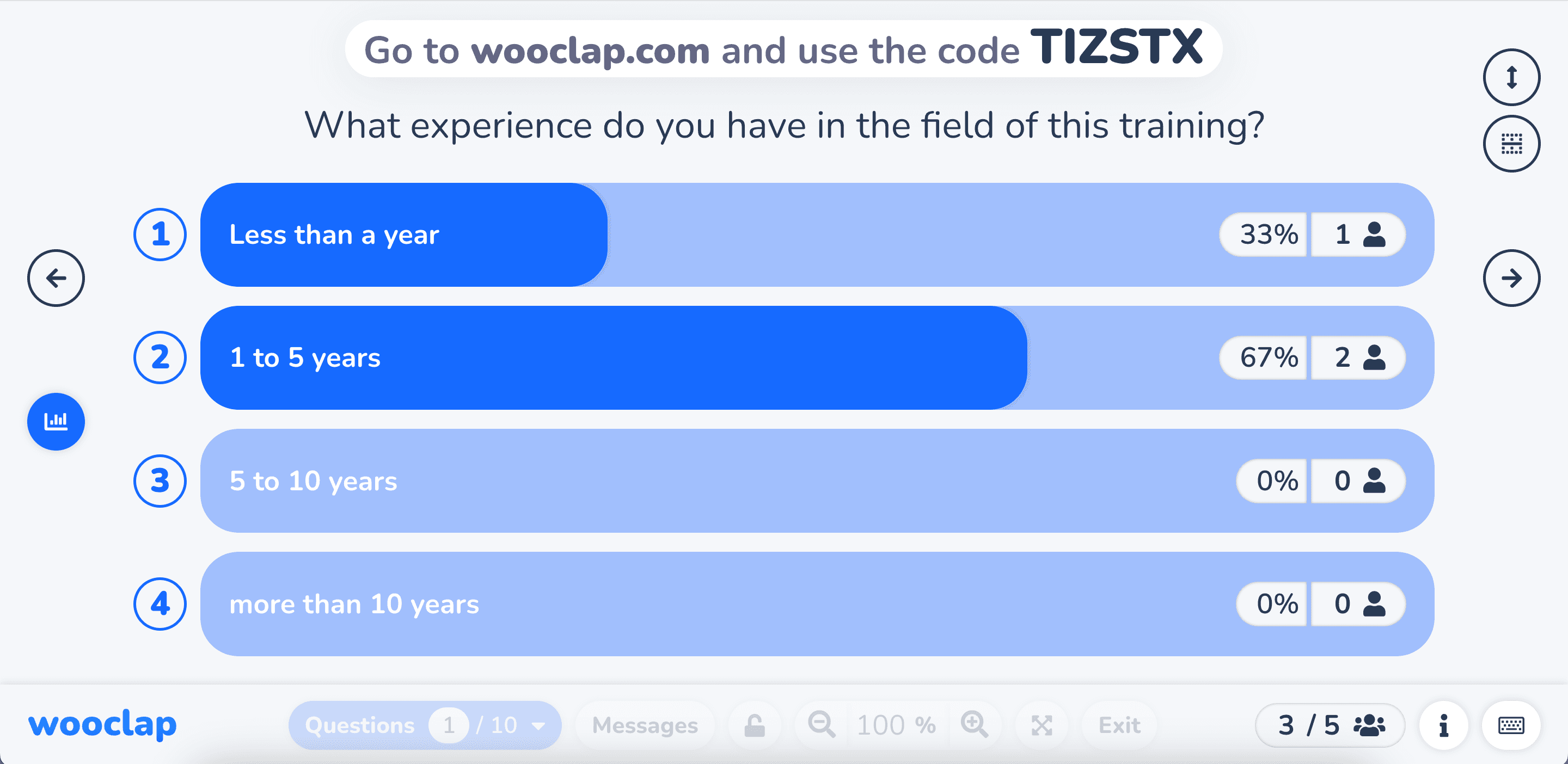 What experience do you have in the field of this training?
