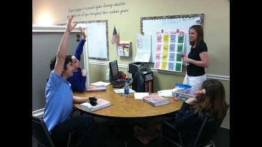Student Teacher Ratio Private School 
