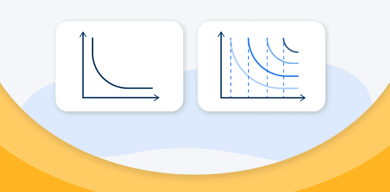 graphs