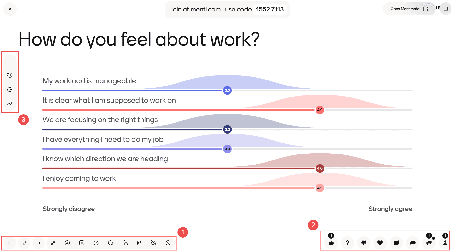 Mentimeter compiles presentation tools in three different toolbars