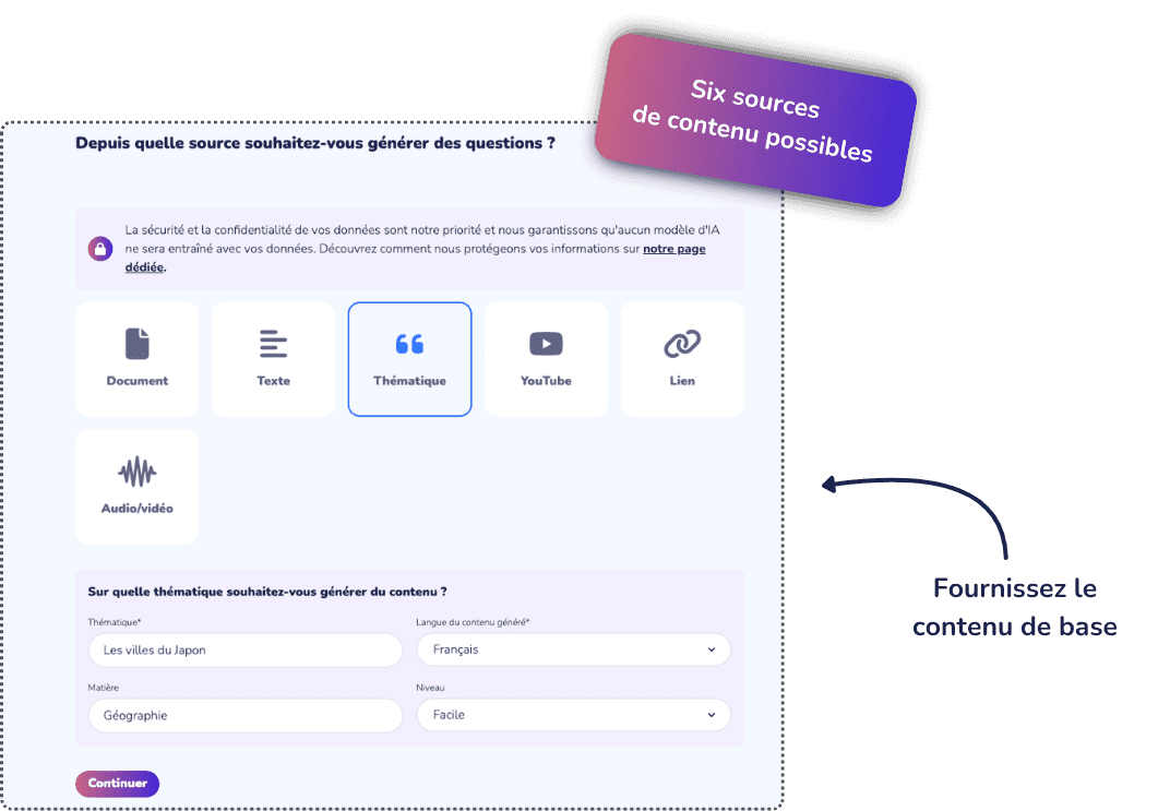 Faîte un texte à trou avec l'ia avec plus de six sources de contenu sur Wooclap