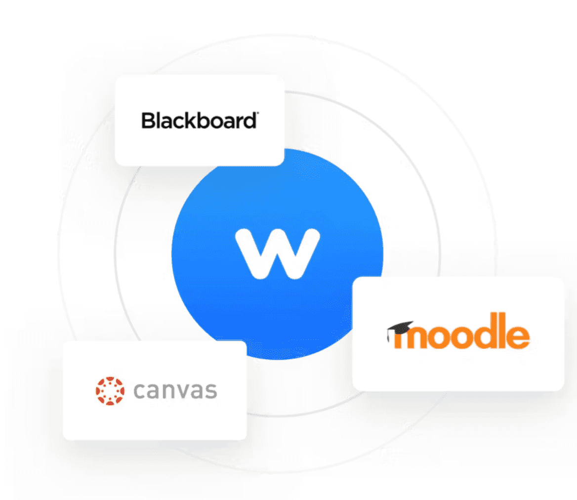 Wooclap integrations