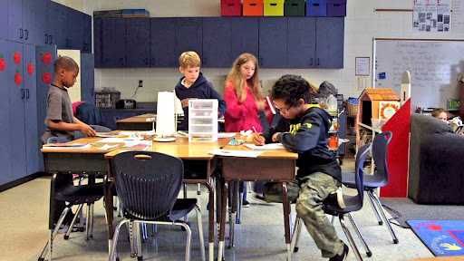 Flexible Classrooms- Providing the Learning Environment That Kids Need