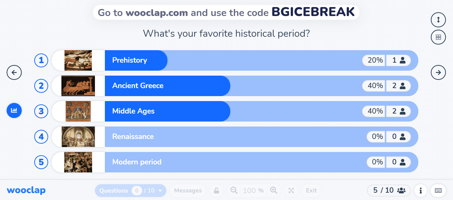 What's your favorite historical period?