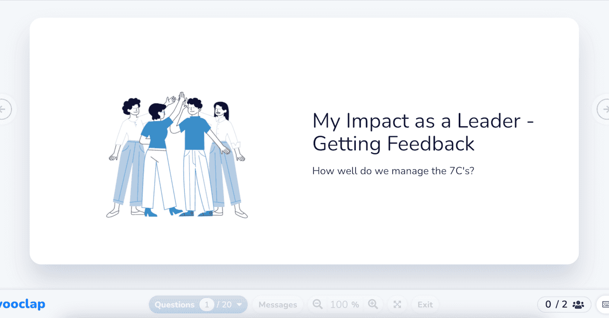 
My Impact as a Leader - Getting Feedback
How well do we manage the 7C's?