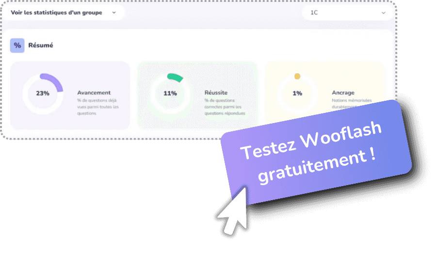 Wooflash un outil de microlearning pour l'apprentissage idéal dans le modèle Kirkpatrick afin de mesurer des Kpi en formation