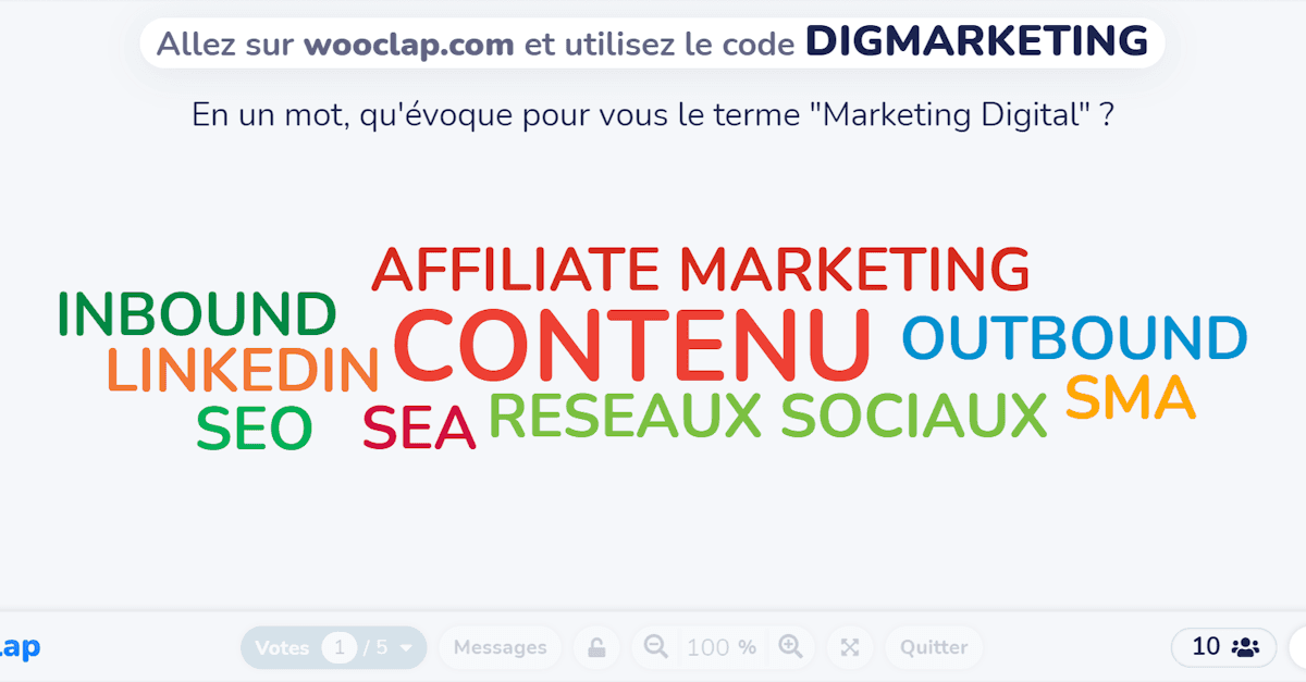 En un mot, qu'évoque pour vous le terme "Marketing Digital" ?
