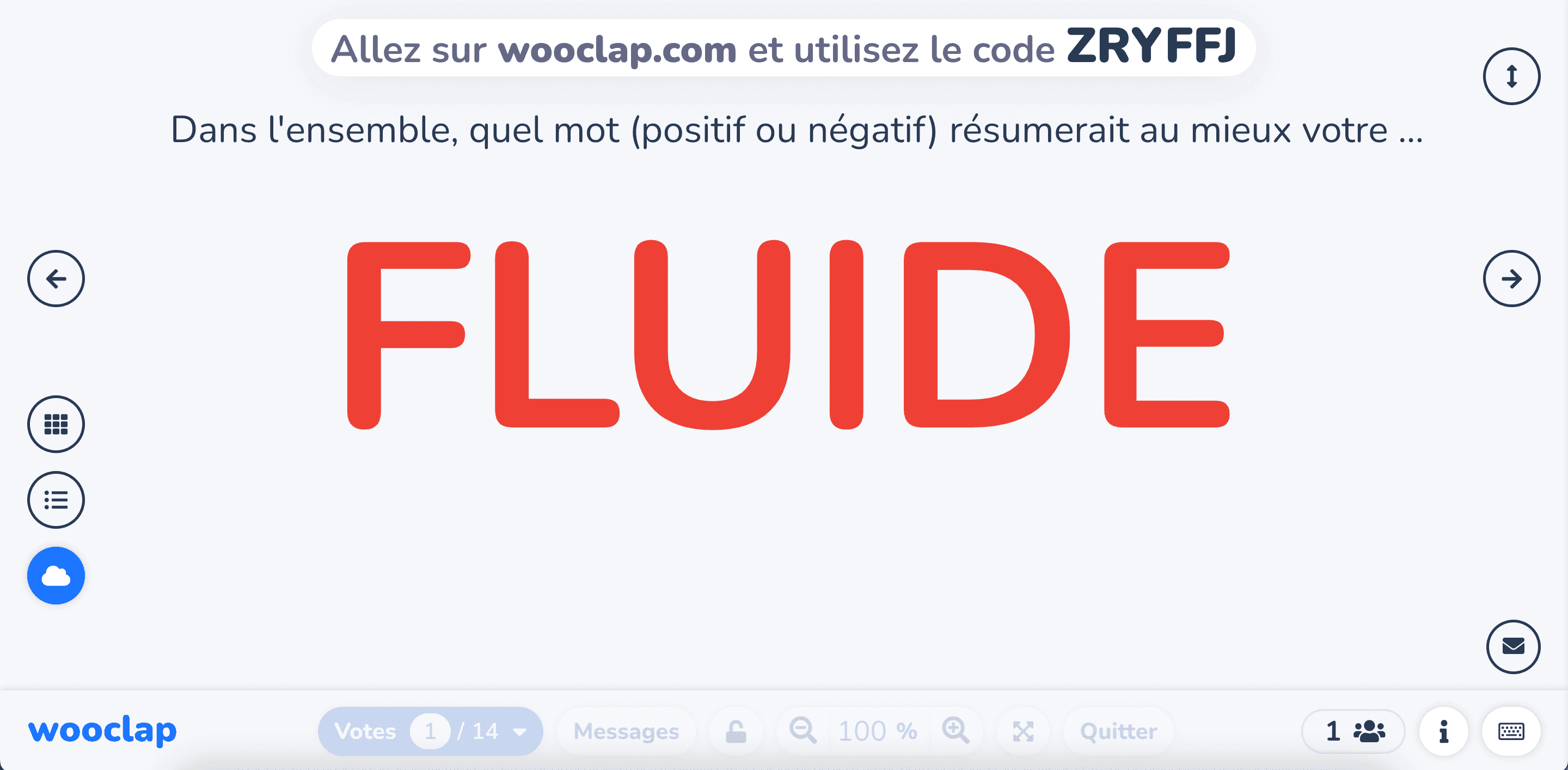 Dans l'ensemble, quel mot (positif ou négatif) résumerait au mieux votre ressenti par rapport à la gestion de ce projet ?