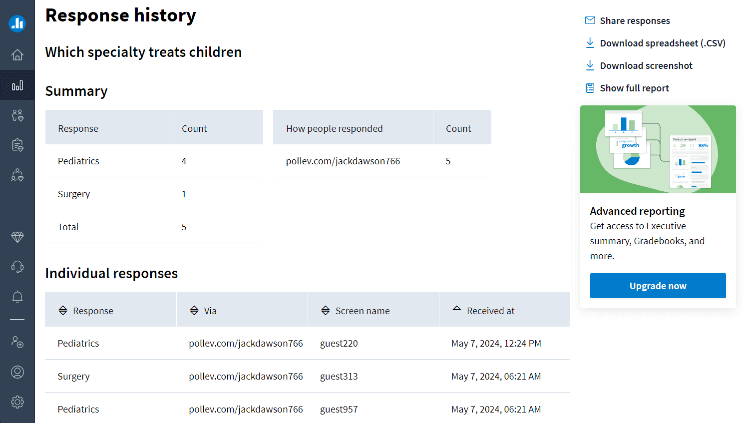 Poll Everywhere response history page showing results for 'Which specialty treats children' question with summary data and individual responses from participants.