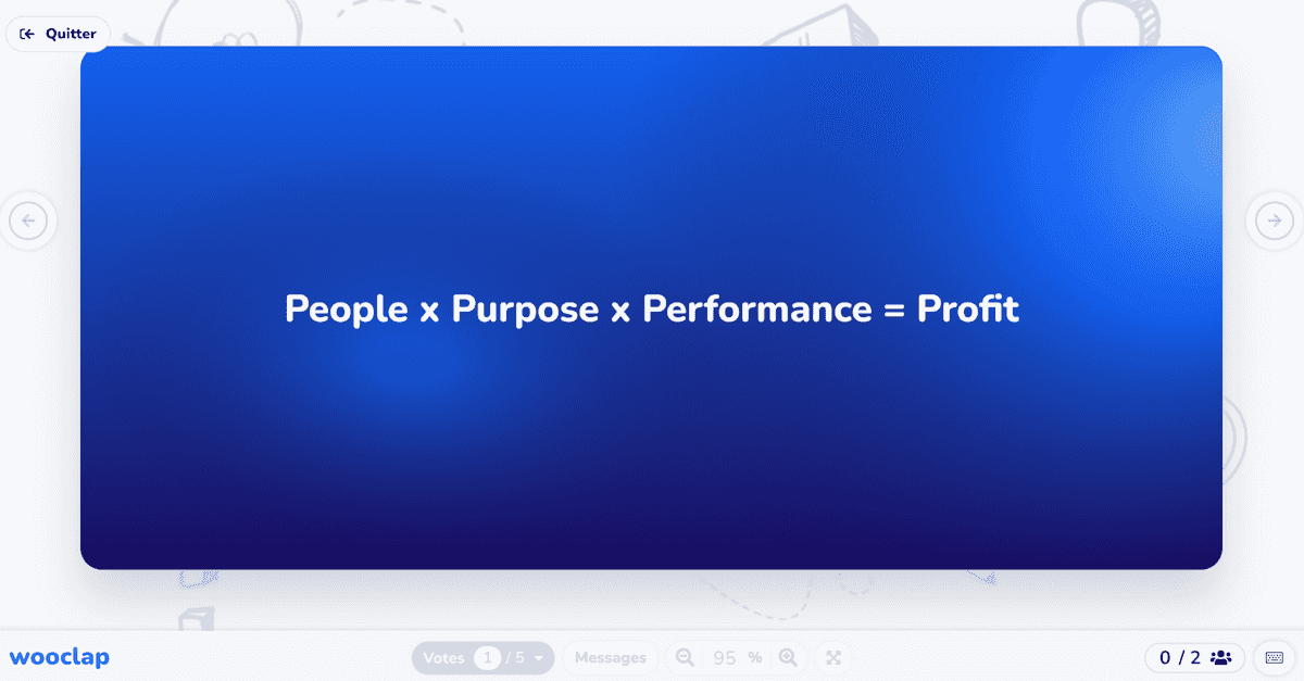 People x Purpose x Performance = Profit