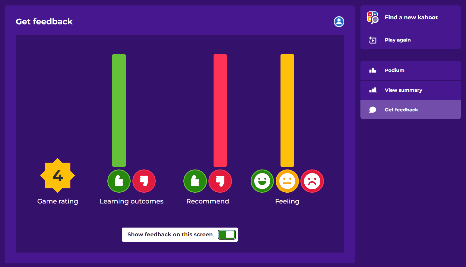 Kahoot's feedback screen appears at the end of the session, gives the presenter an overall rating, and shows how users rated them in three categories: Learning outcomes, Recommend, and Feeling.