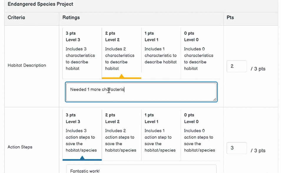 Canvas speedgrader shows how you can leave in-line comments on a student’s performance below their grades.