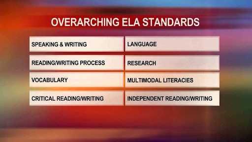 ELA standards