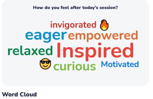 Wooclap’s cloud word feature allows recipients to provide different responses to one question. Here, students provide different answers to the question “How do you feel after today’s session?”