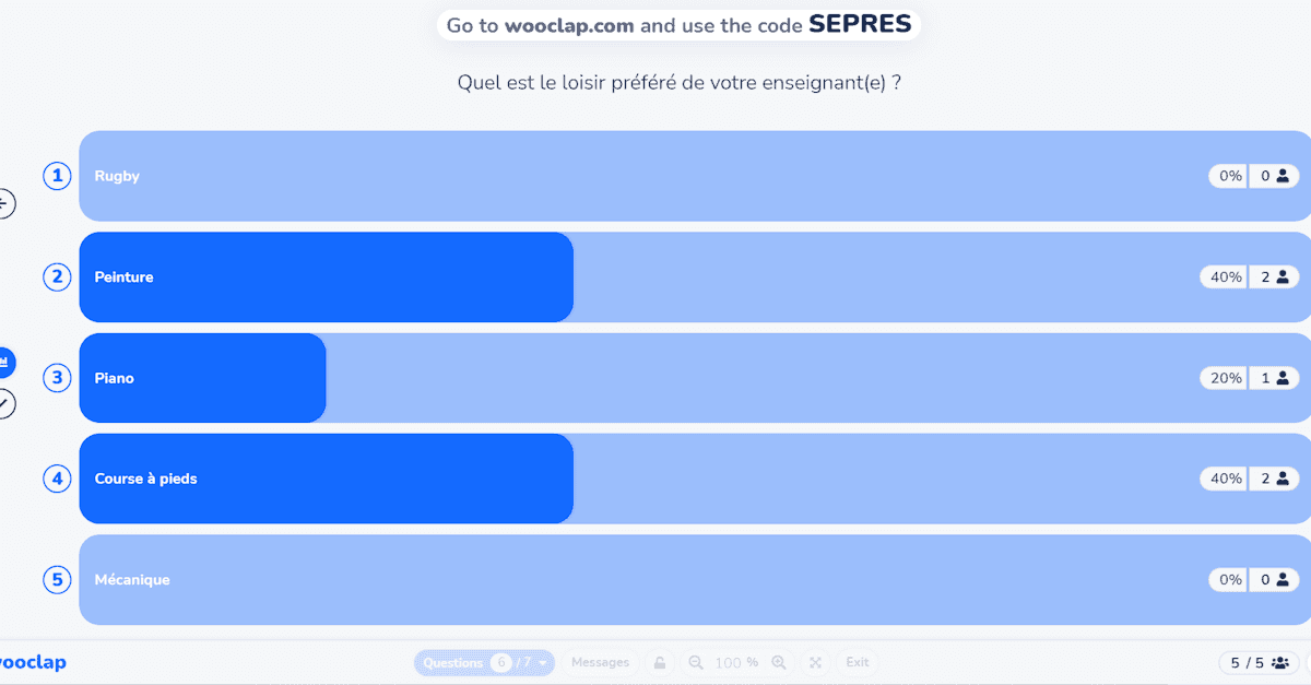 Se présenter en tant qu'enseignant de manière interactive