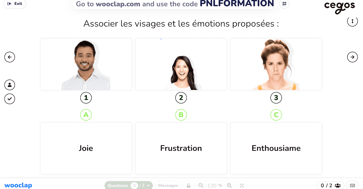 Outils PNL pour une Communication Efficace