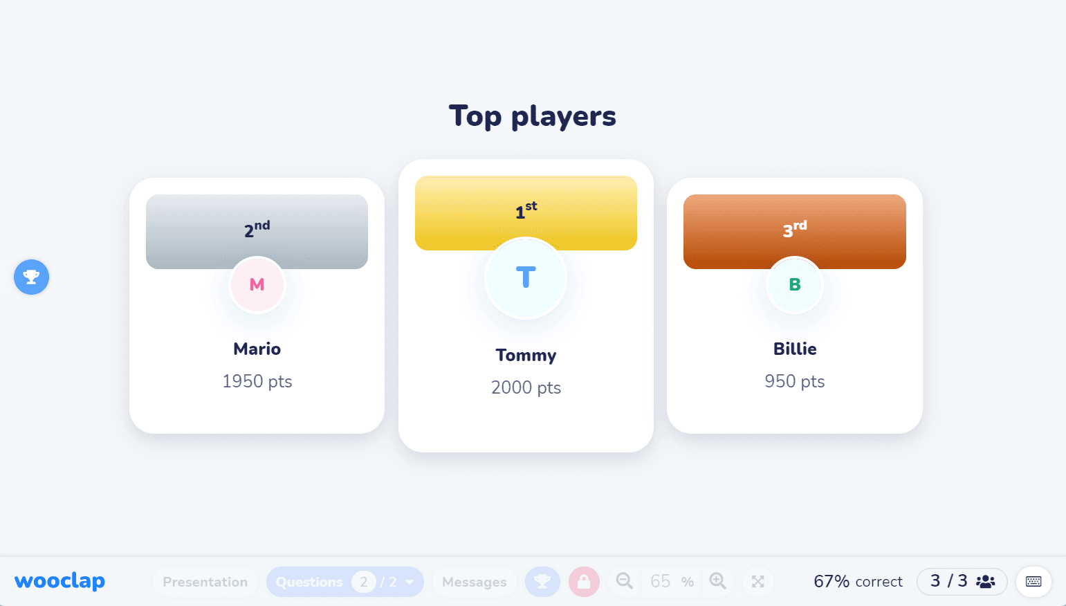 Wooclap's leaderboards are more customizable and personalized. They include images.