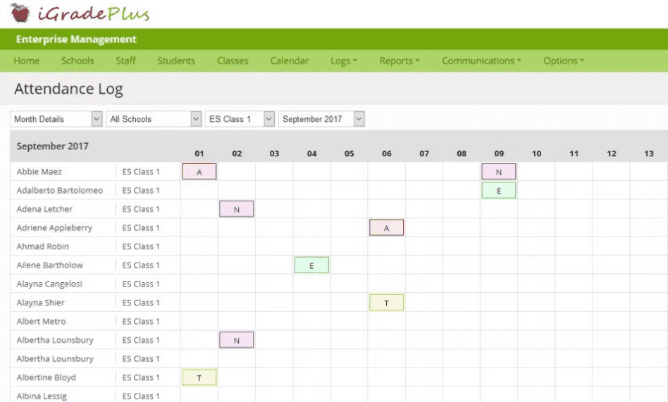 IGradePlus attendance log with listings of each student's overall attendance and other class data