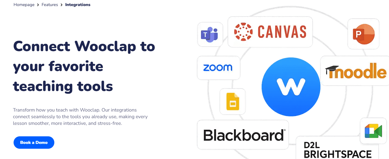 Overview of Wooclap integration page showing how it integrates with Canvas, Moodle, Zoom, PowerPoint, Microsoft Teams, Google Keep, BlackBoard, and D2L Brightspace.