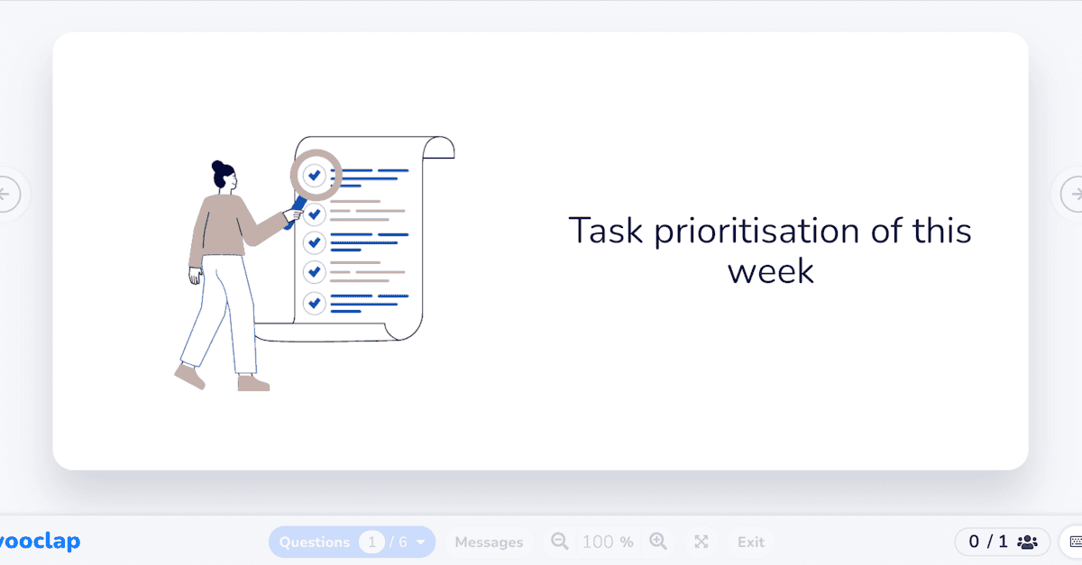 Task prioritisation of this week
